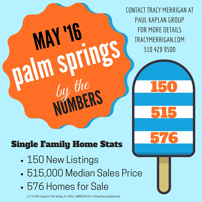 Popsicles Poolside Palm Springs Real Estate Update