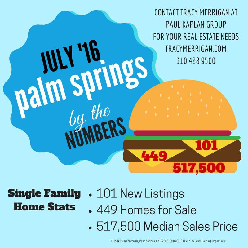 Labor Day Barbecue Poolside in Palm Springs Real Estate Update