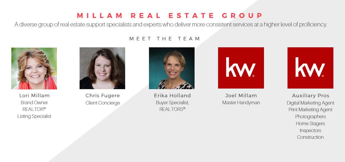Evolving and Excited to Introduce You To Our Expanding Team