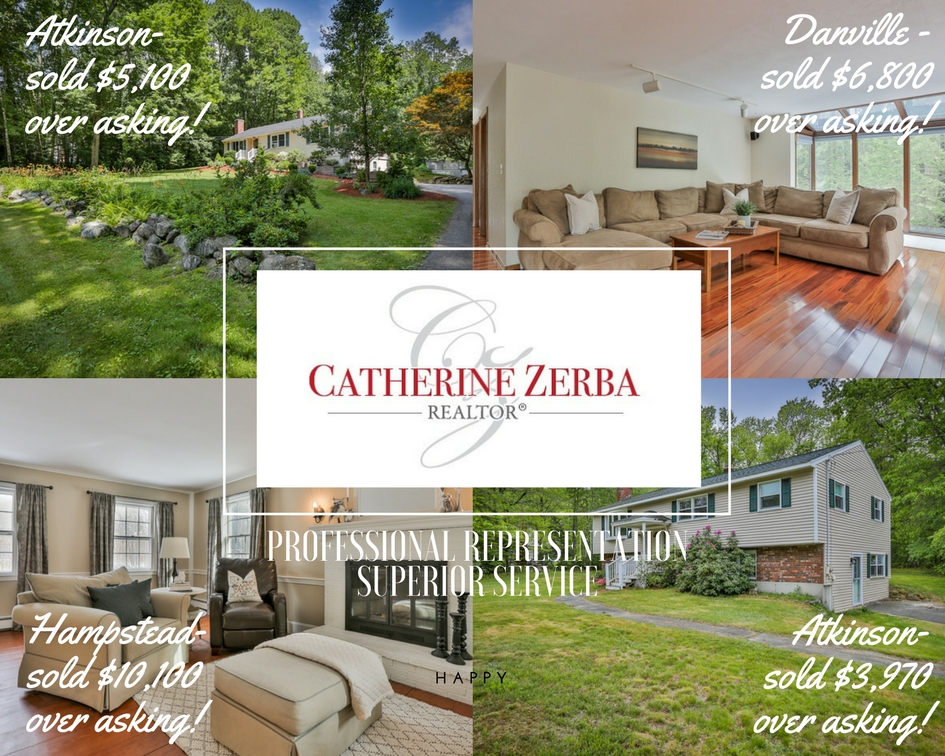 What was the Average Sold Price of a Home in your Town in 2017?