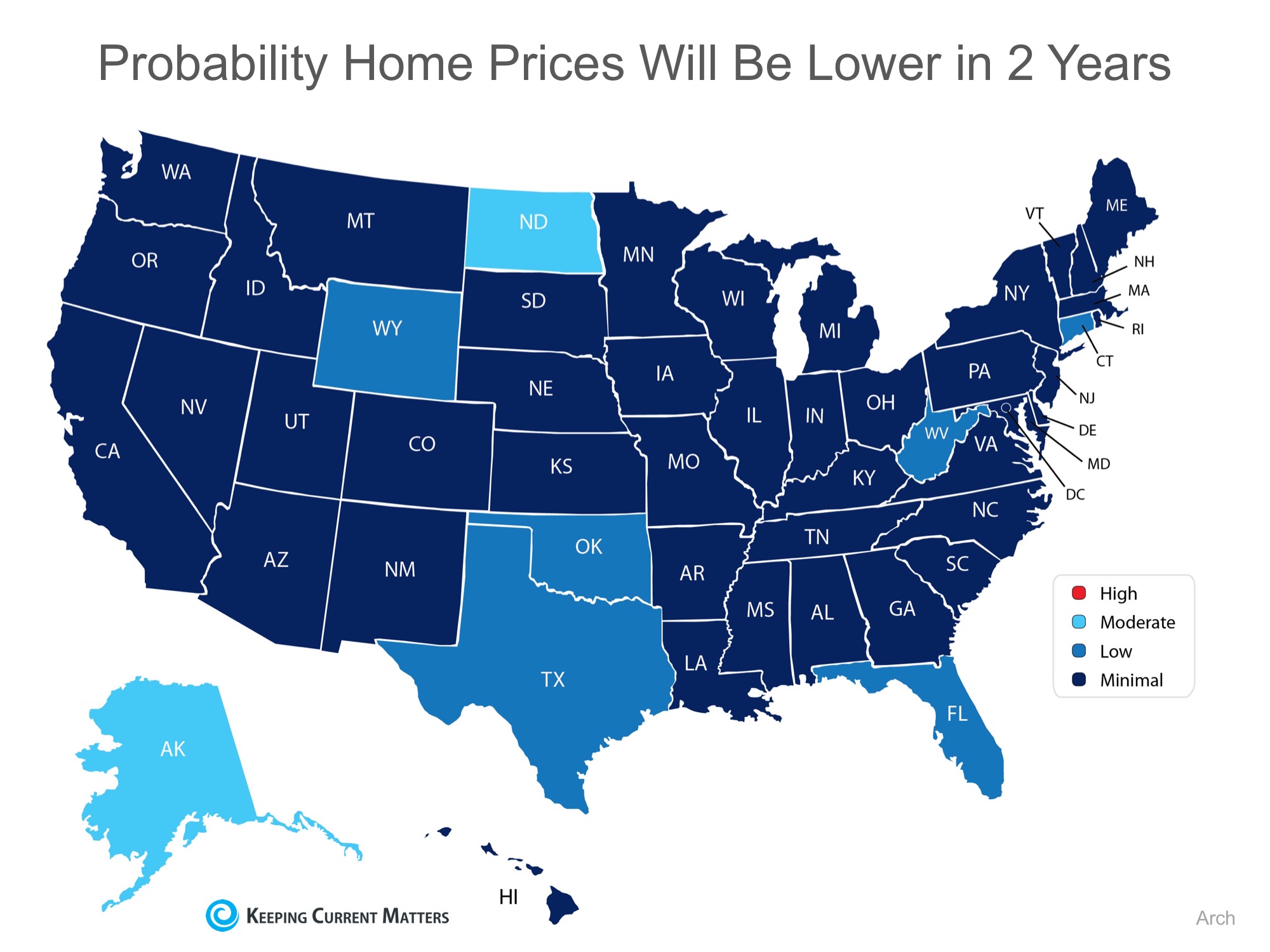 Housing and Mortgage Market Review.