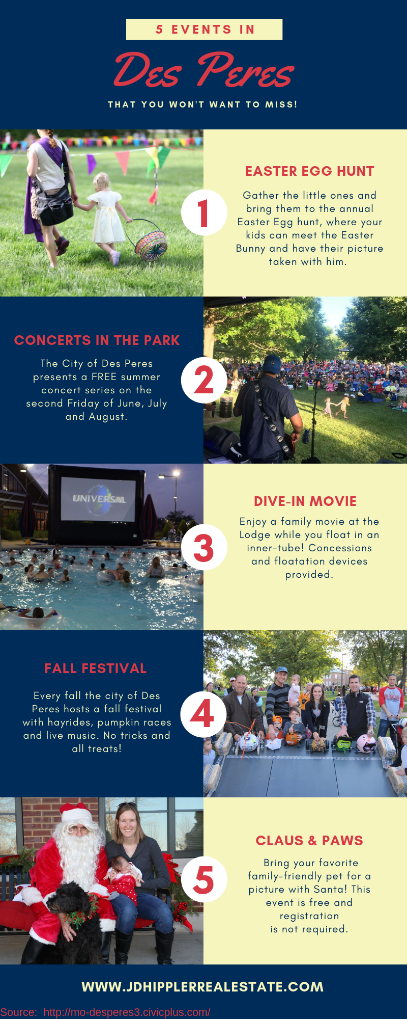 Top 5 Events you won't want to miss in Des Peres Infographic