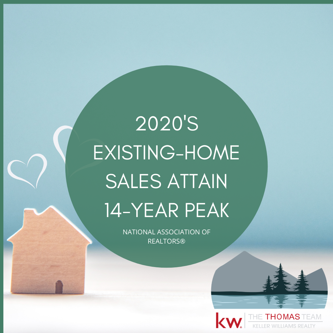 2020’s Existing-home Sales Attain 14-Year Peak