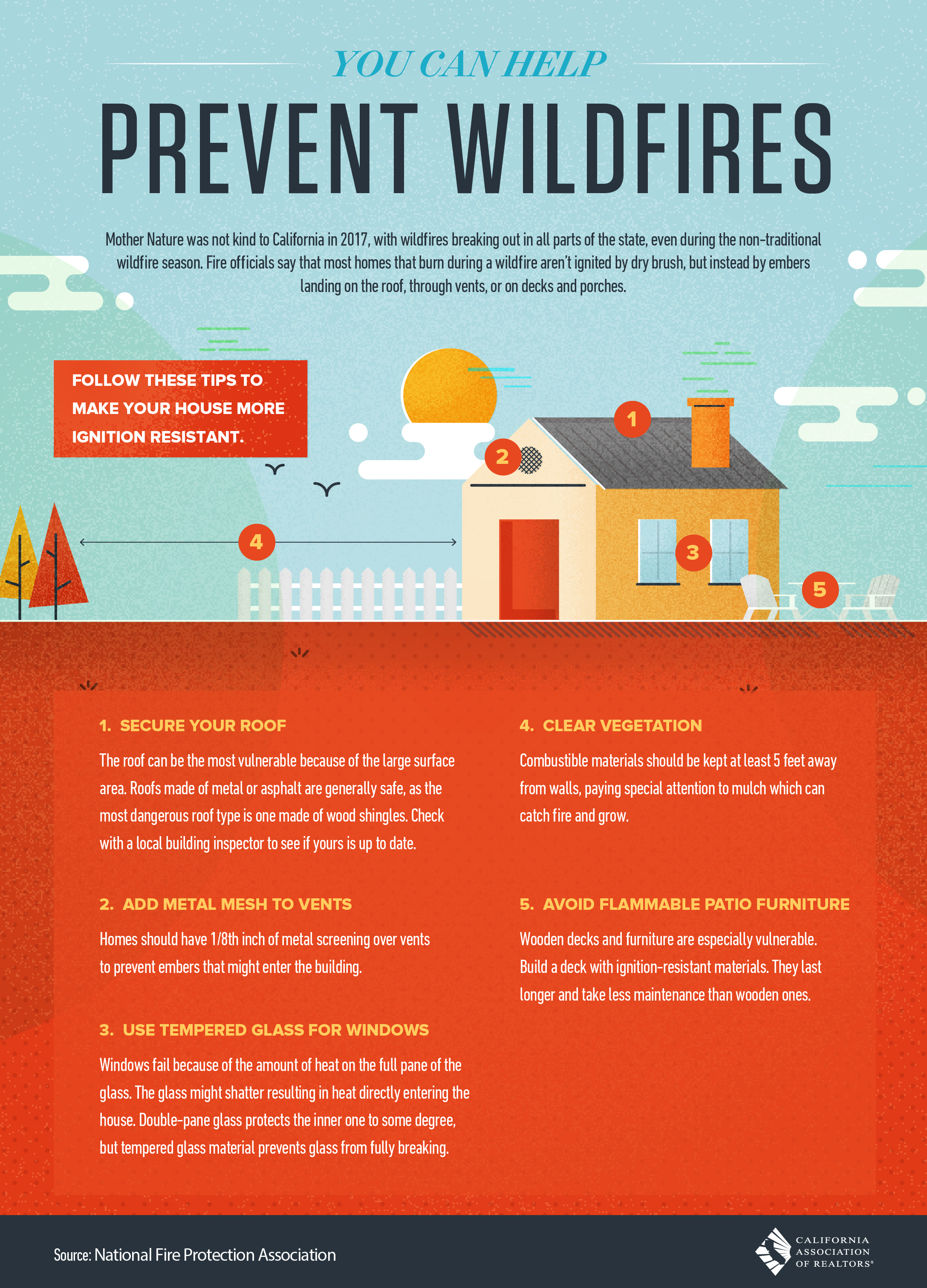 Make Your Home More Ignition Resistant