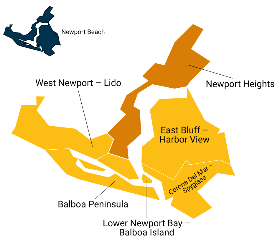 Newport Heights Market Update January 2018