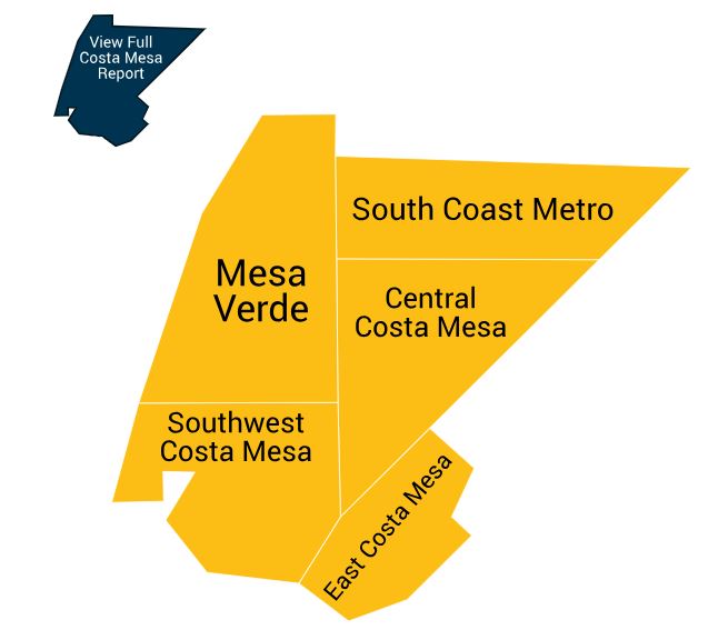 Costa Mesa Market Update: Sep 2018 (with area breakdowns)