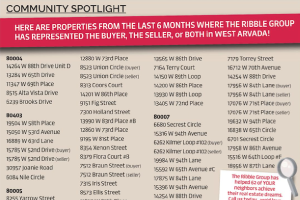 WEST ARVADA NEWS | COMMUNITY SPOTLIGHT