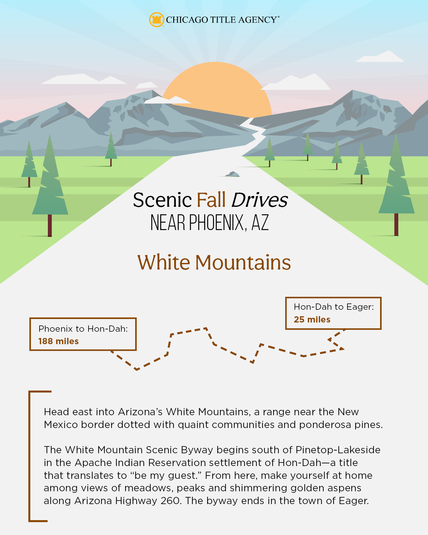 Top Scenic Drives in Arizona