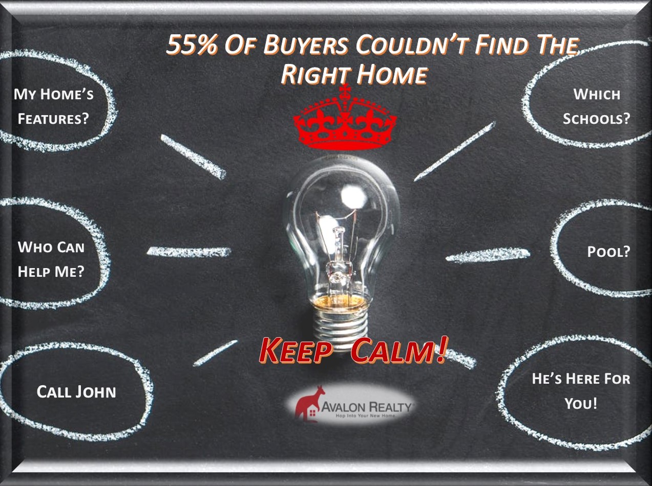 Buyers Couldn’t Find The Right Home