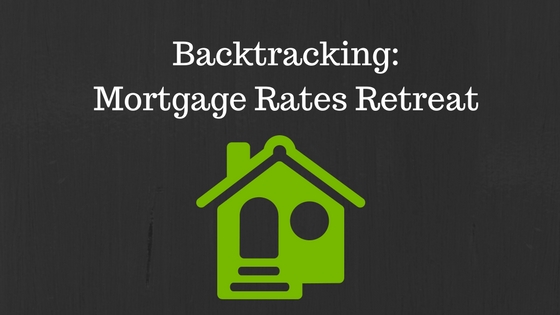 Backtracking: Mortgage Rates Retreat