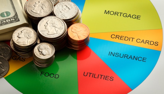 Rancho Santa Margarita Cost Of Living