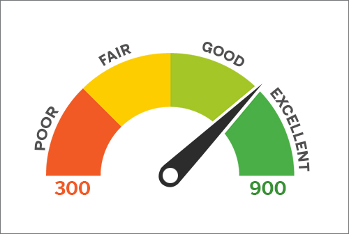 Credit Tips