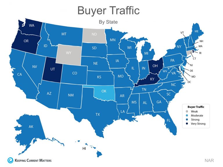 Buyer Demand Outpaces Inventory!