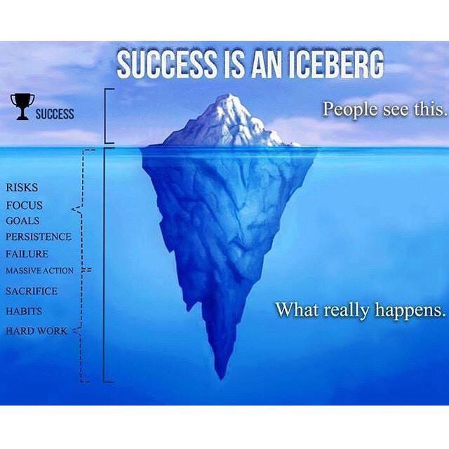 Success Is An Iceberg