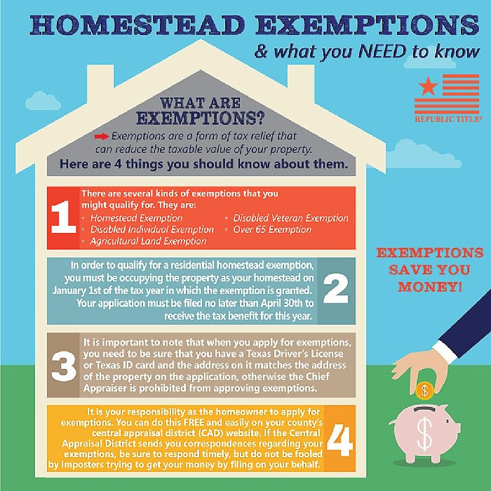Homestead Exemption TIme