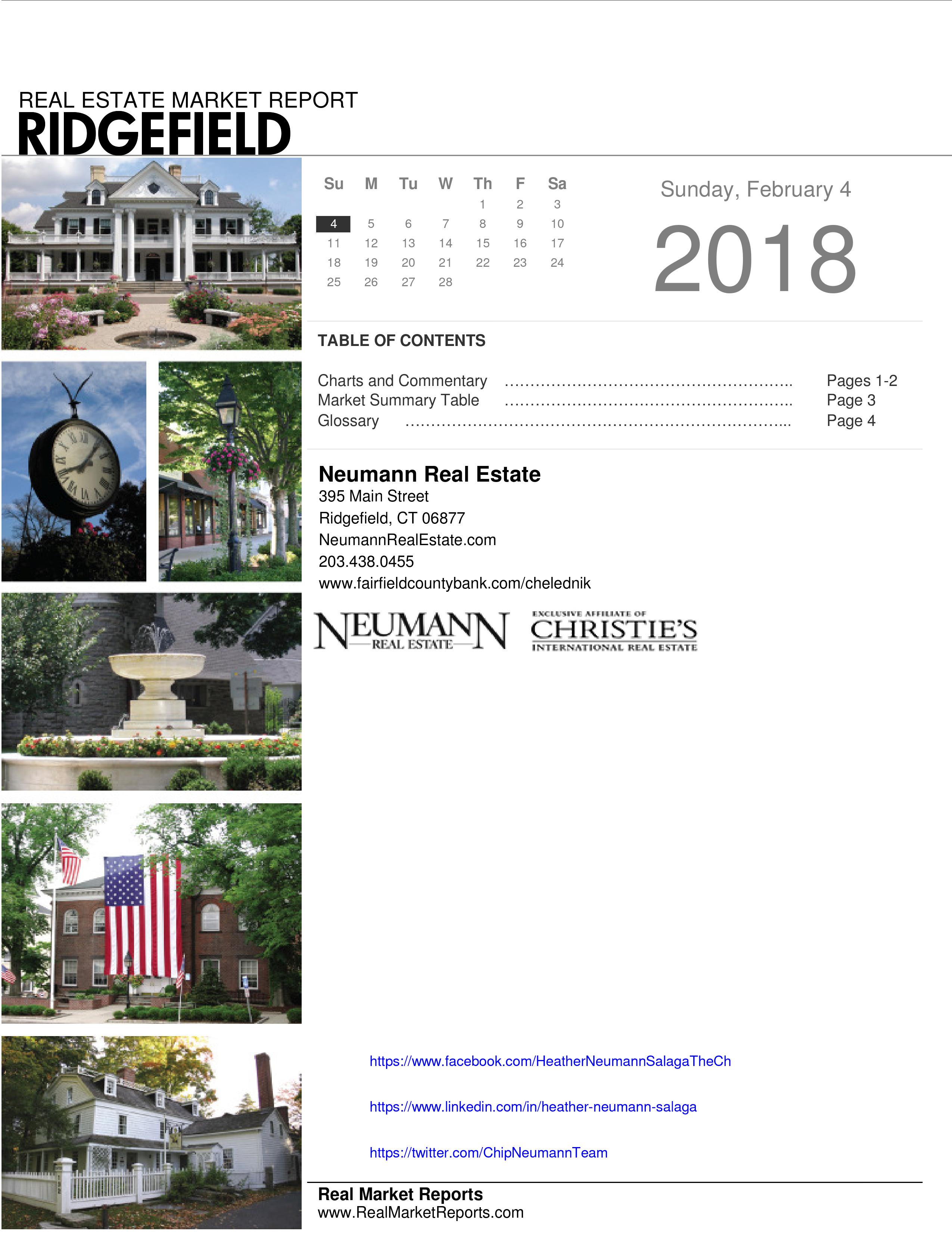 Real Market Report 2/2018