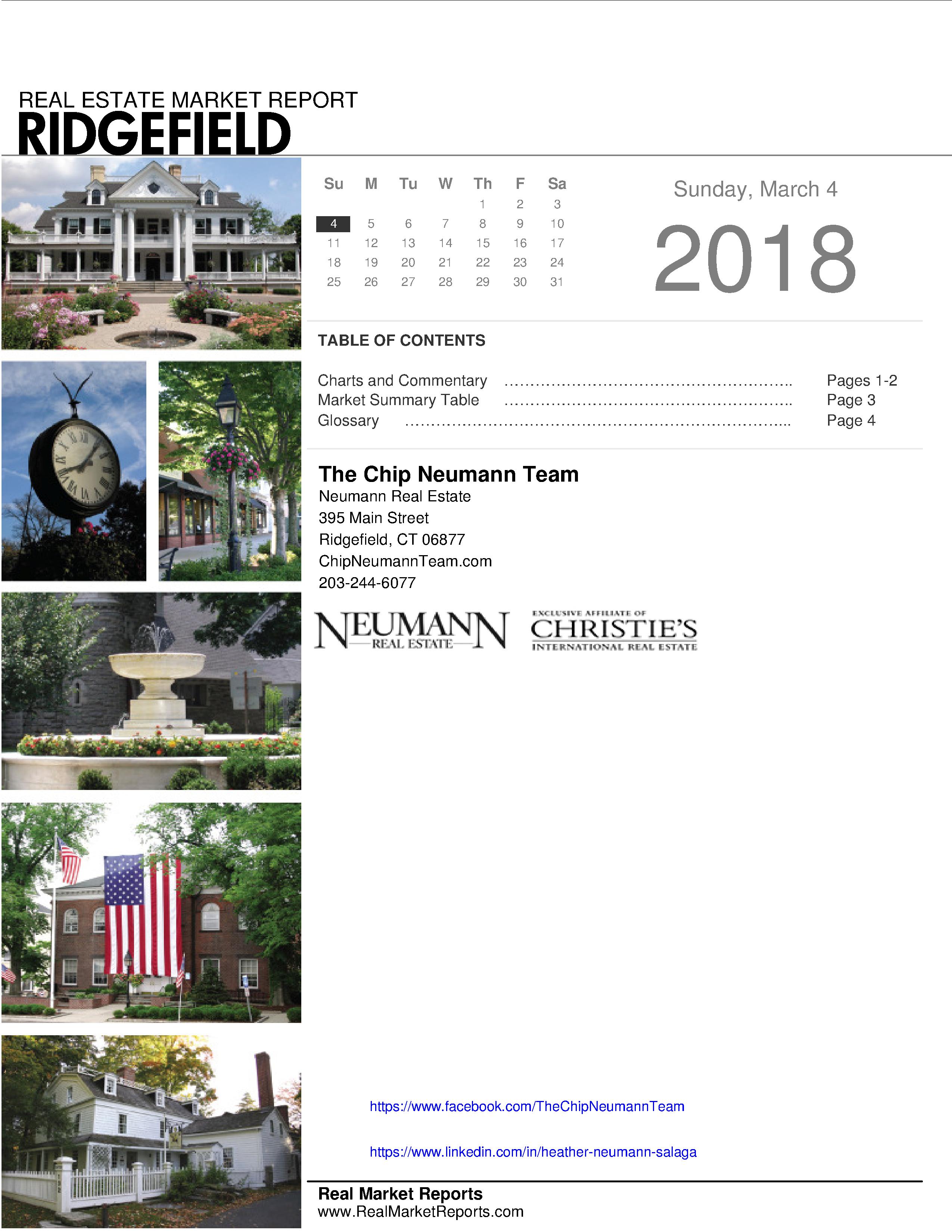 Real Market Report March 2018