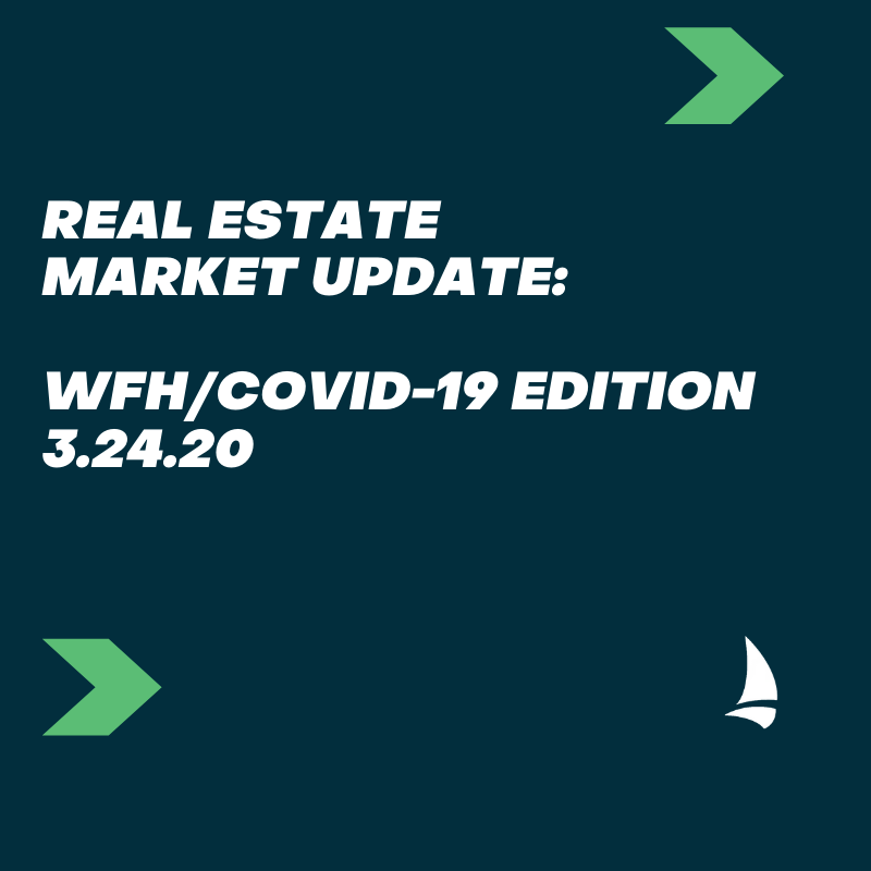 Market Update for March 24 - WFH/COVID-19 EDITION