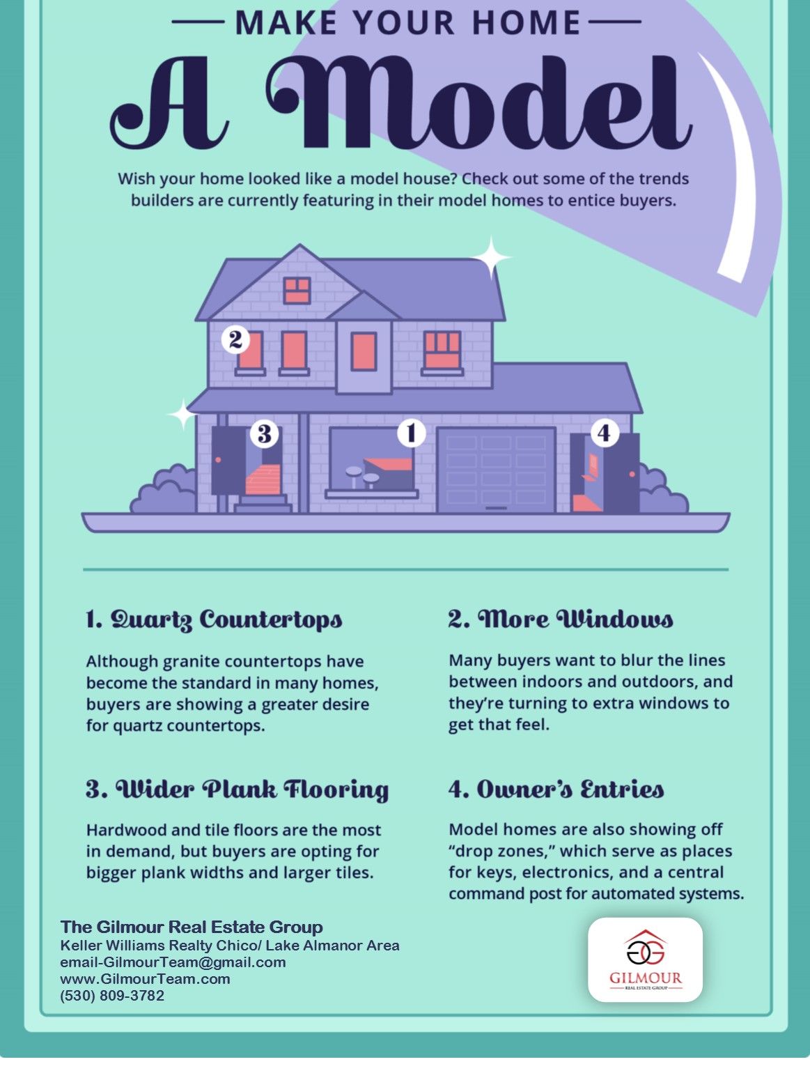 Make your home a model