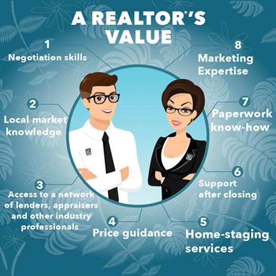 7 Reasons to Work With a REALTOR®