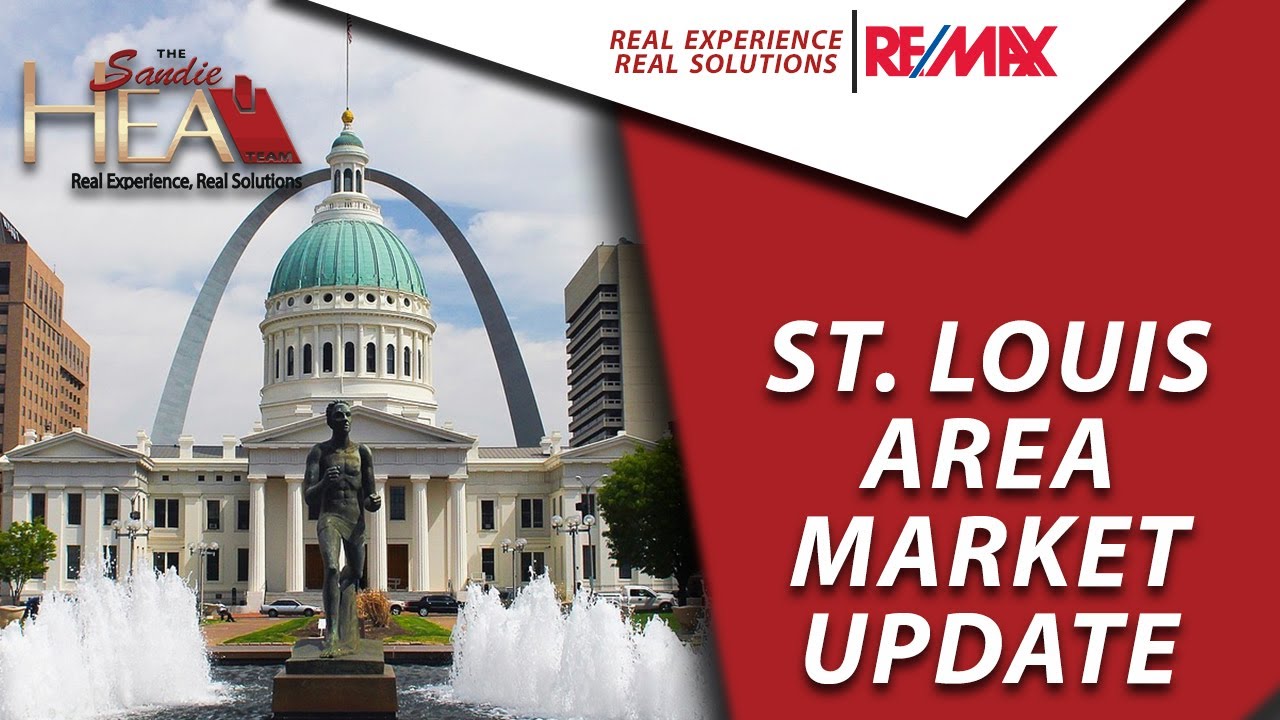 6 Month Market Recap for the St. Louis Area