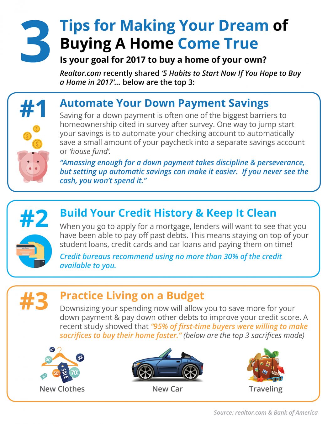 3 Tips for Making Your Dream of Buying a Home Come True