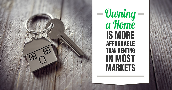 Owning A Home Is More Affordable Than Renting In Most Markets In The US