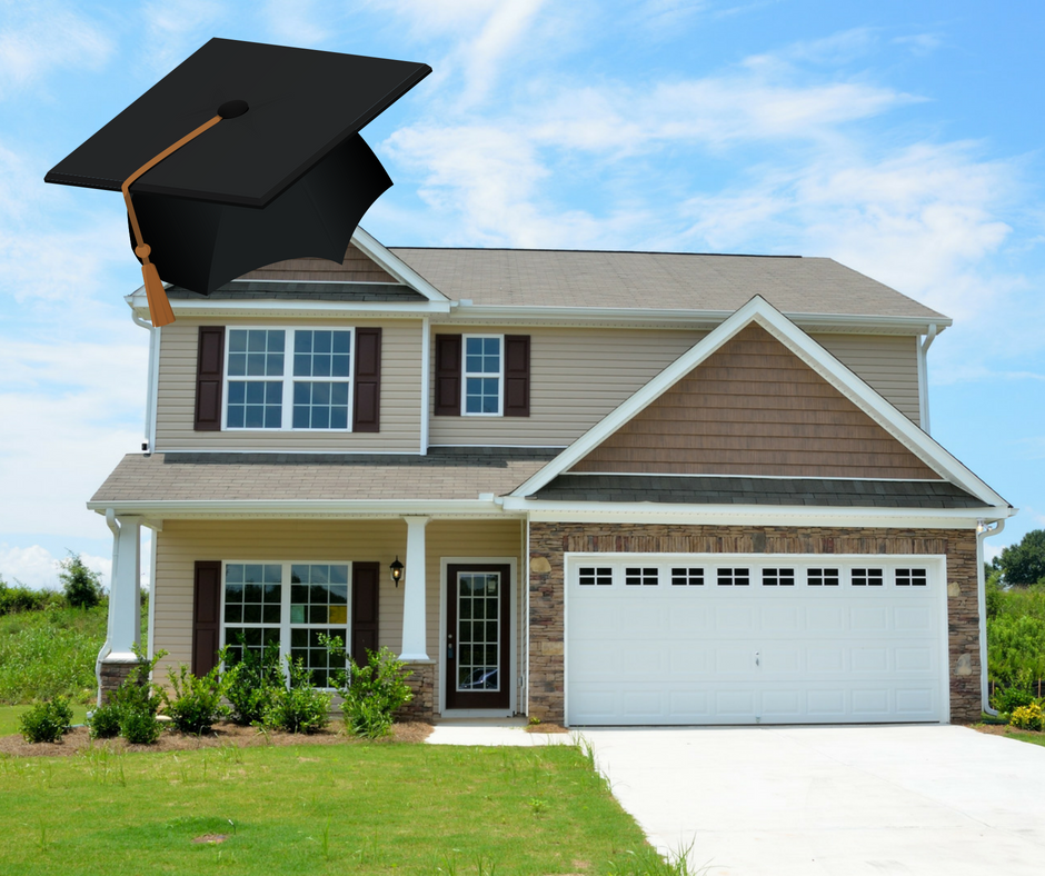 Graduating Your Home!