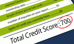 What Credit Score is Needed To Buy A House?