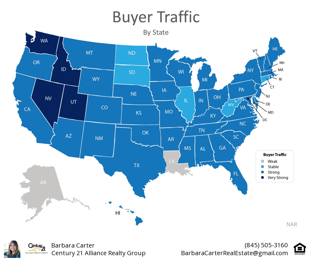 Latest National Association of REALTORS Data Shows Now Is a Great Time to Sell!