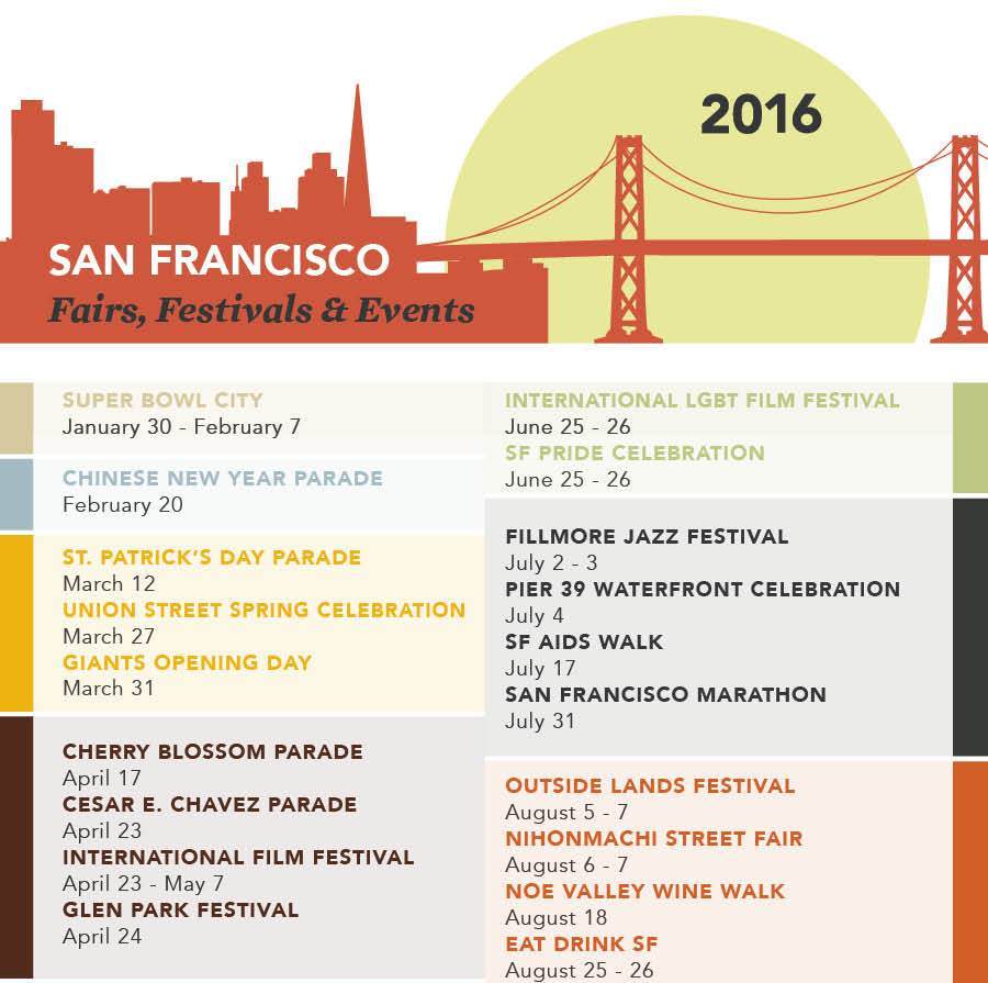 2016 San Francisco Calendar of Events