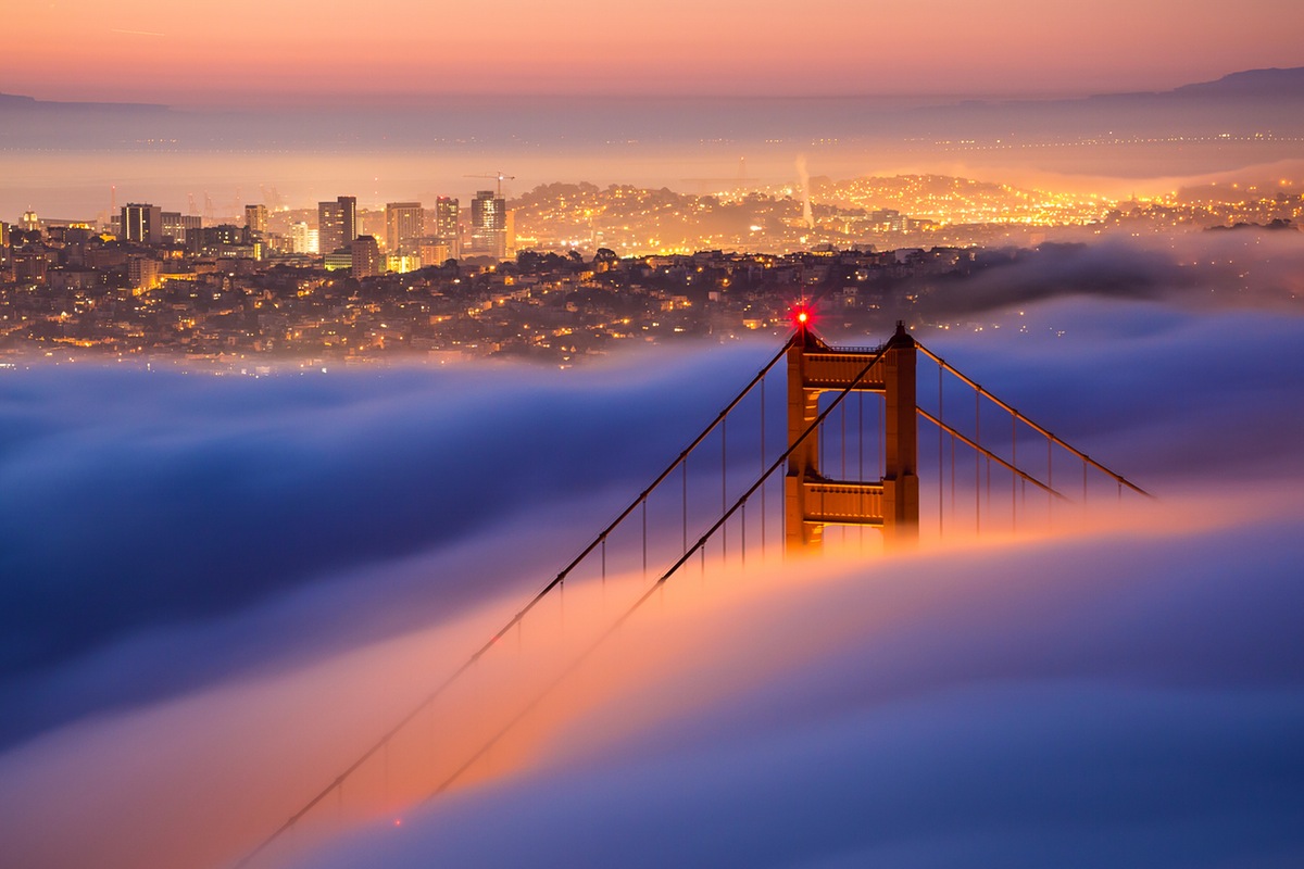 This Adjusting SF Real Estate Market