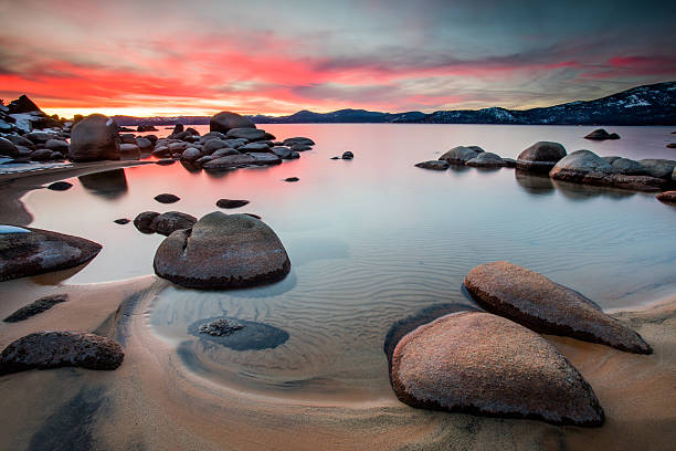 July 2018 South Tahoe Market Reports