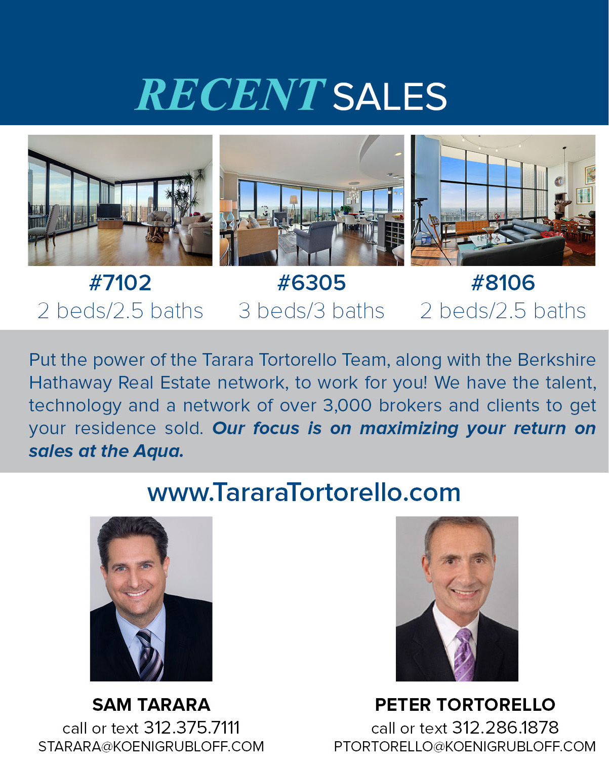 The Aqua - Recent Sales From Tarara Tortorello