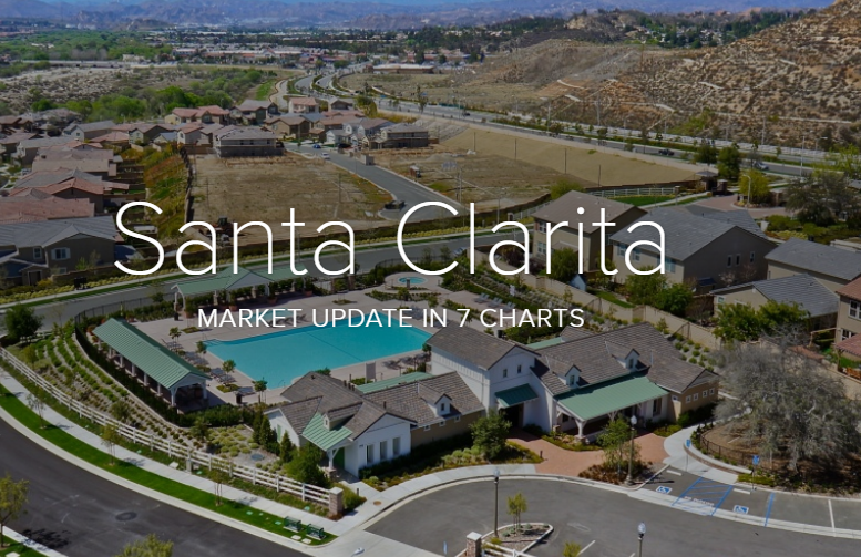 Santa Clarita in 7 Charts