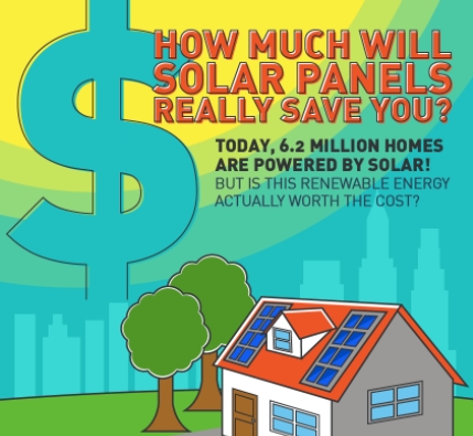 How Much Will Solar Panels Really Save You?