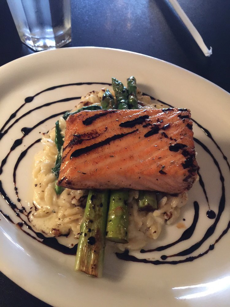 The Best Restaurants in Fairhope AL