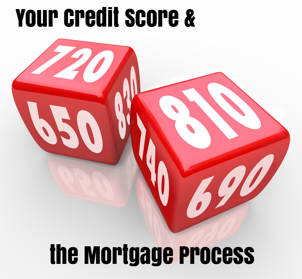 Your Credit Score and the Mortgage Approval Process