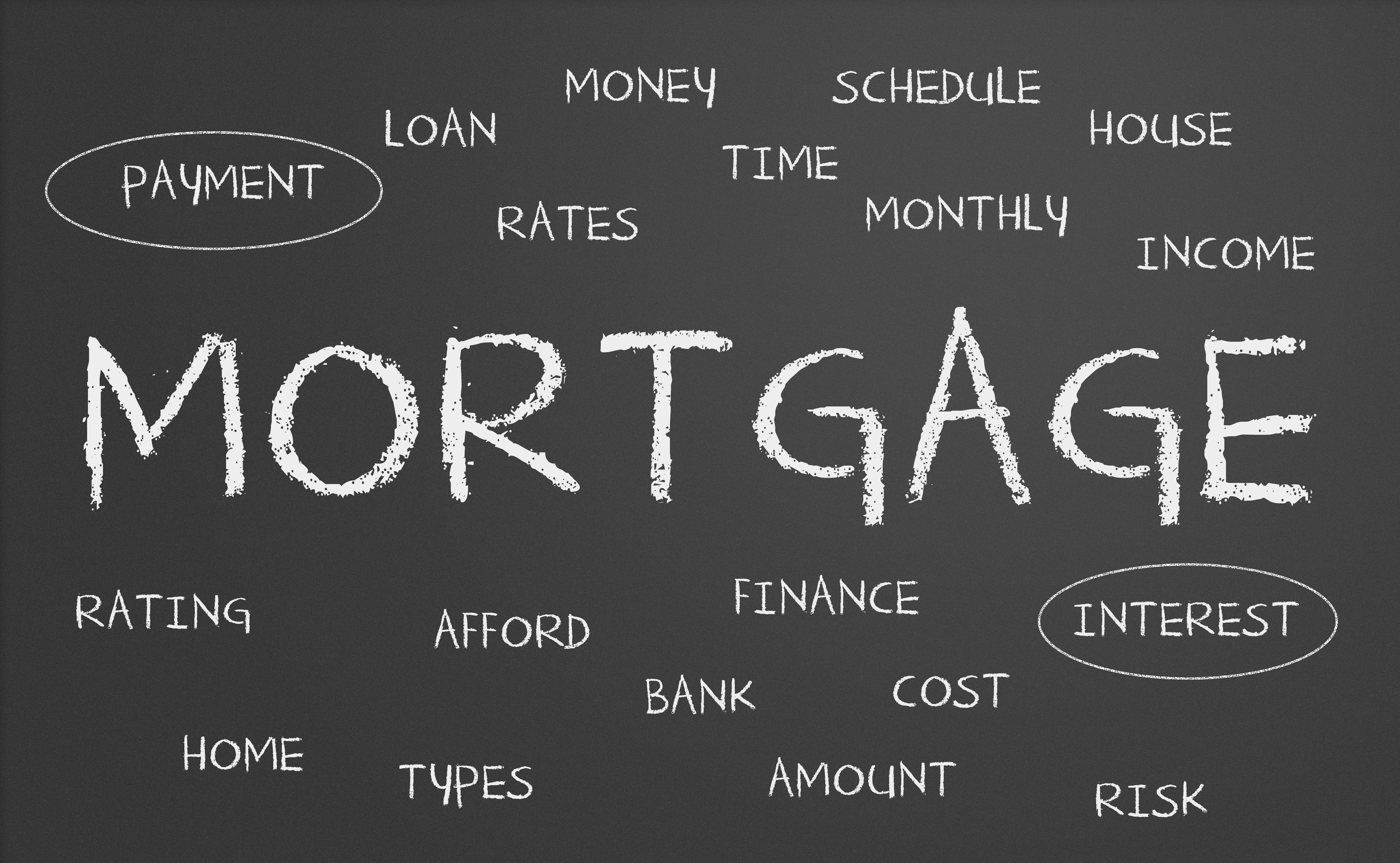 Mortgage Update by Phillip Barham - Baldwin County