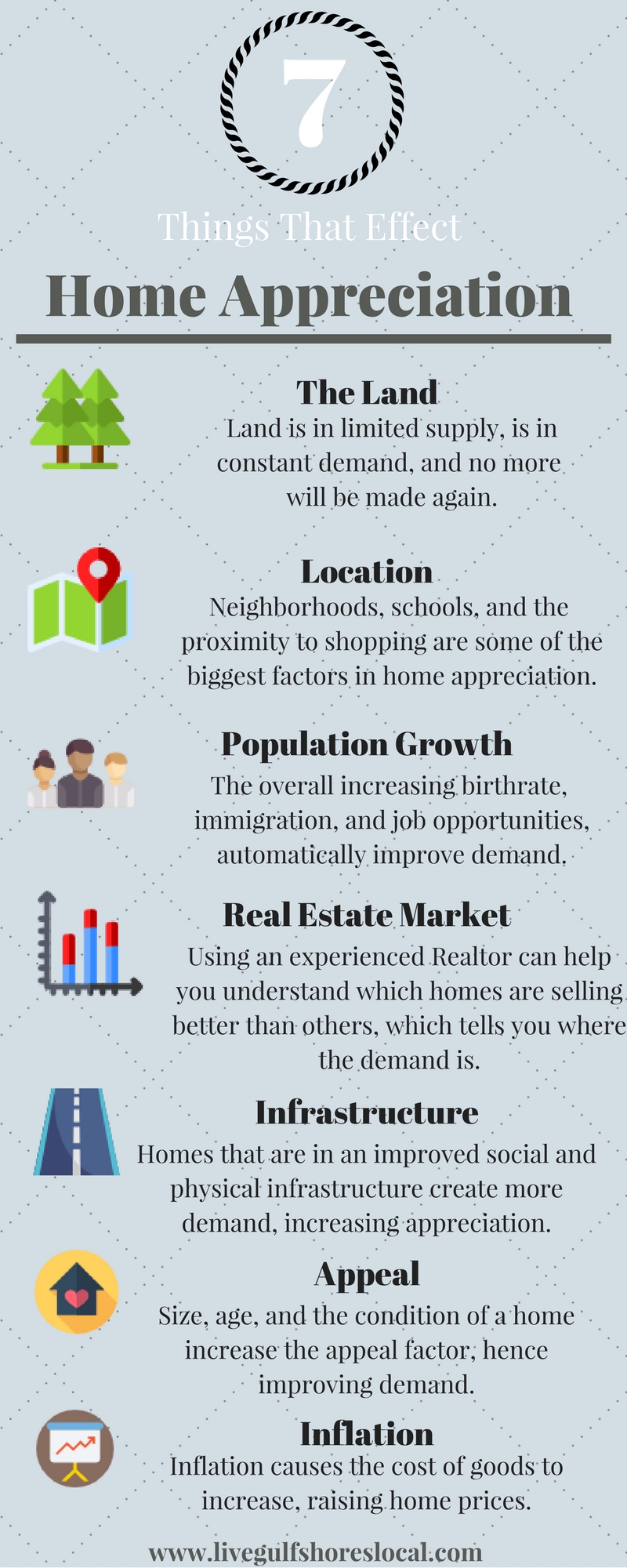 What Causes a Home to Appreciate?