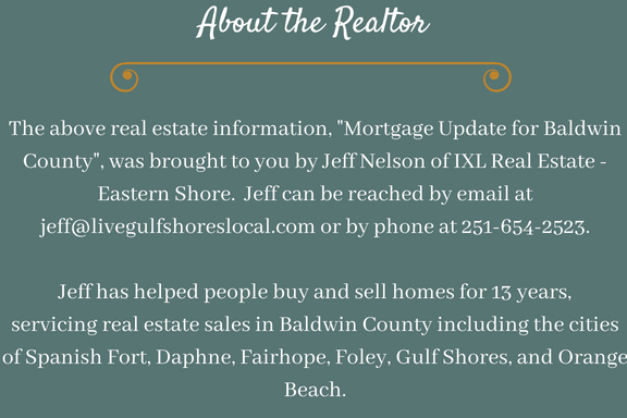 Signature - Mortgage Loan Update for Baldwin County - 1/17/19