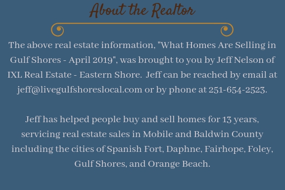 Signature - What Homes Are Selling in Gulf Shores