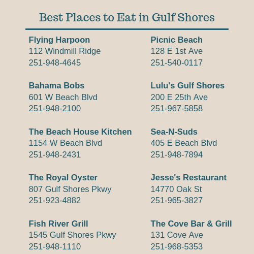 Best Places to Eat in Gulf Shores