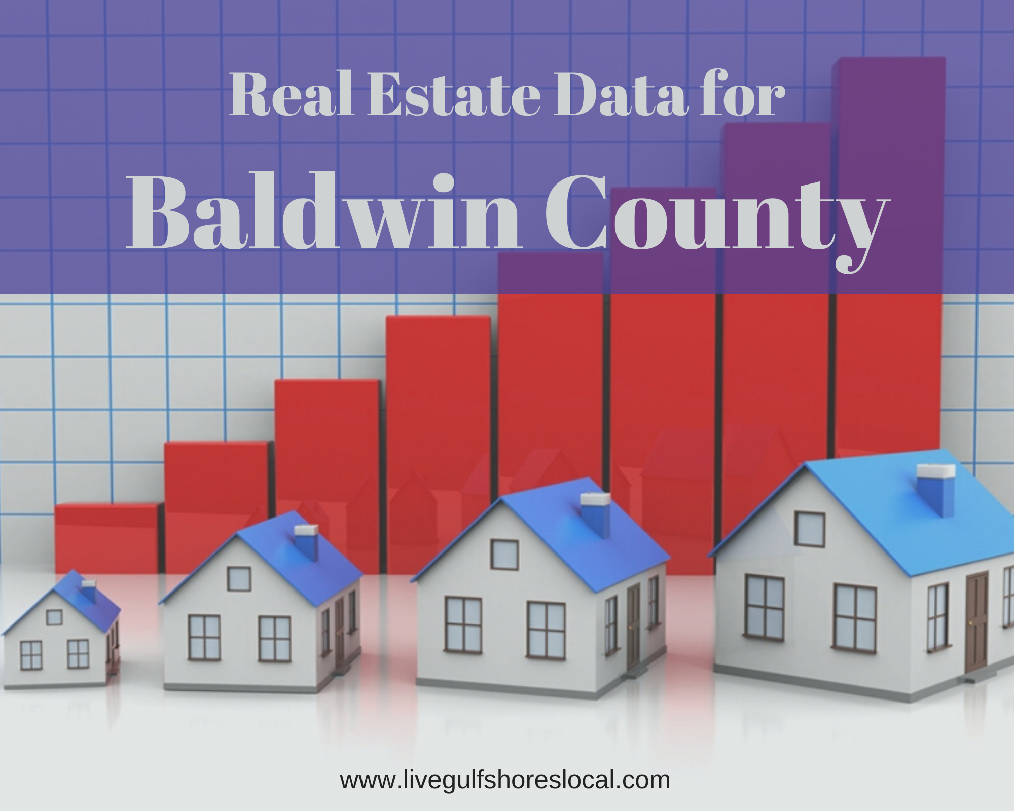 Real Estate Data for Baldwin County