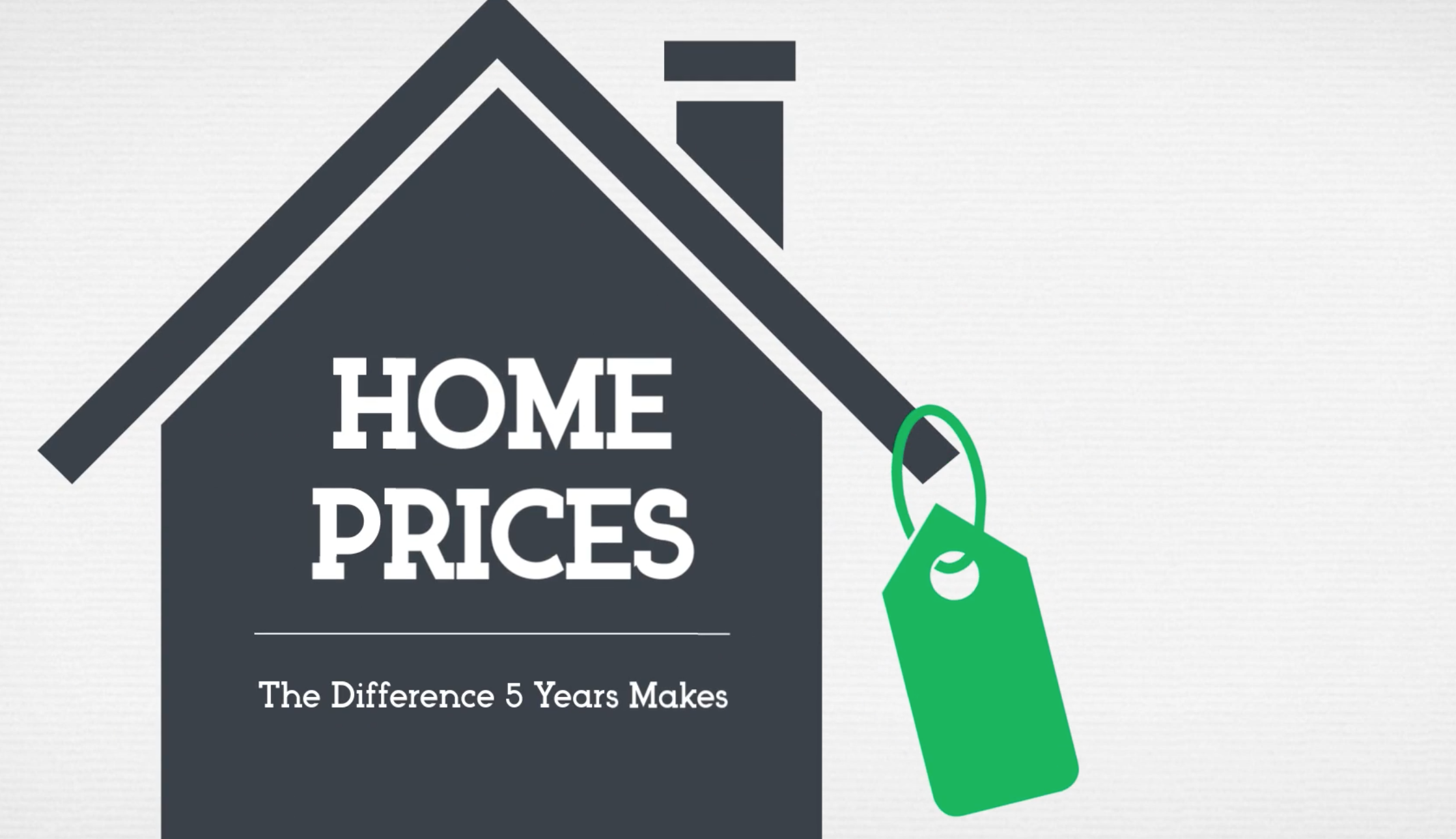 Home Prices - The Difference 5 Years Makes