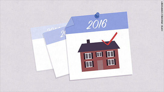 4 reasons 2016 is the year to buy a home