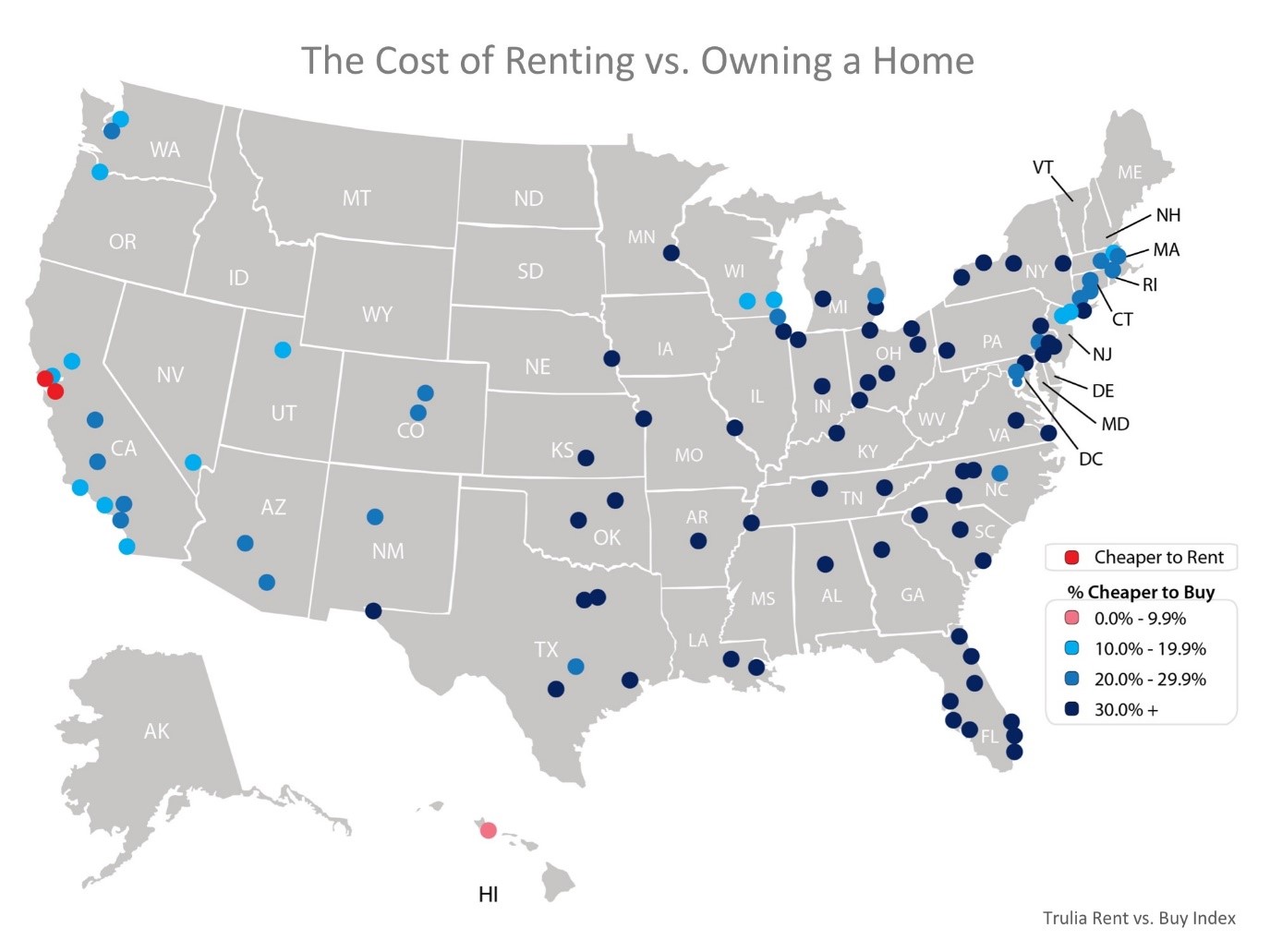 Micalizzi Real Estate Cost of Renting vs Owning