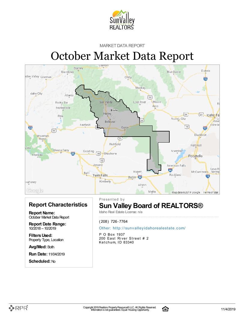 Sun Valley Real Estate Statistics for October 2019 
