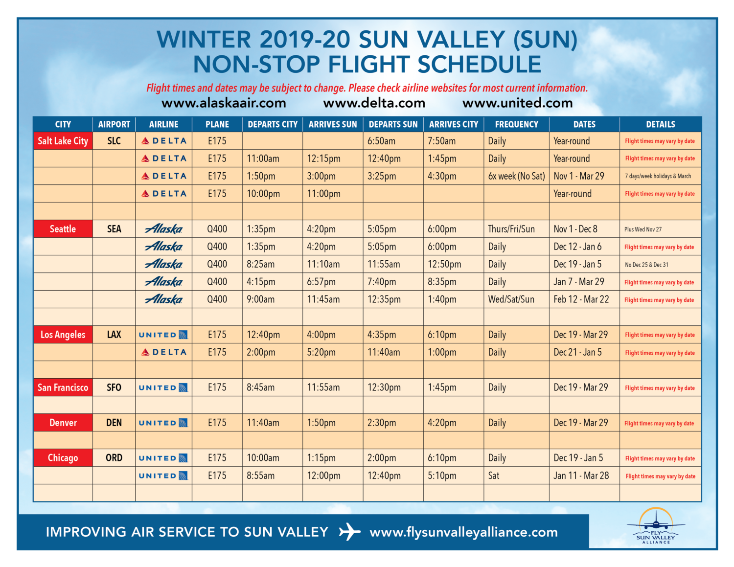 ski Sun Valley, Fly Sun Valley 