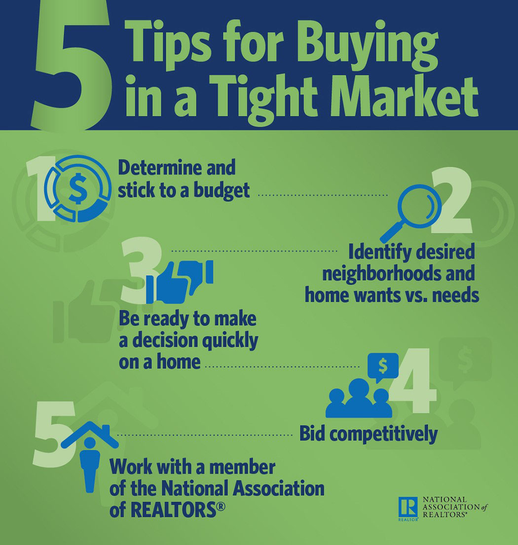 5 Tips for Buying a Home